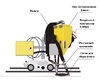 Система рециркуляции флюса для сварочного трактора MZ-1000 пневматическая - st-e.info - Бердск